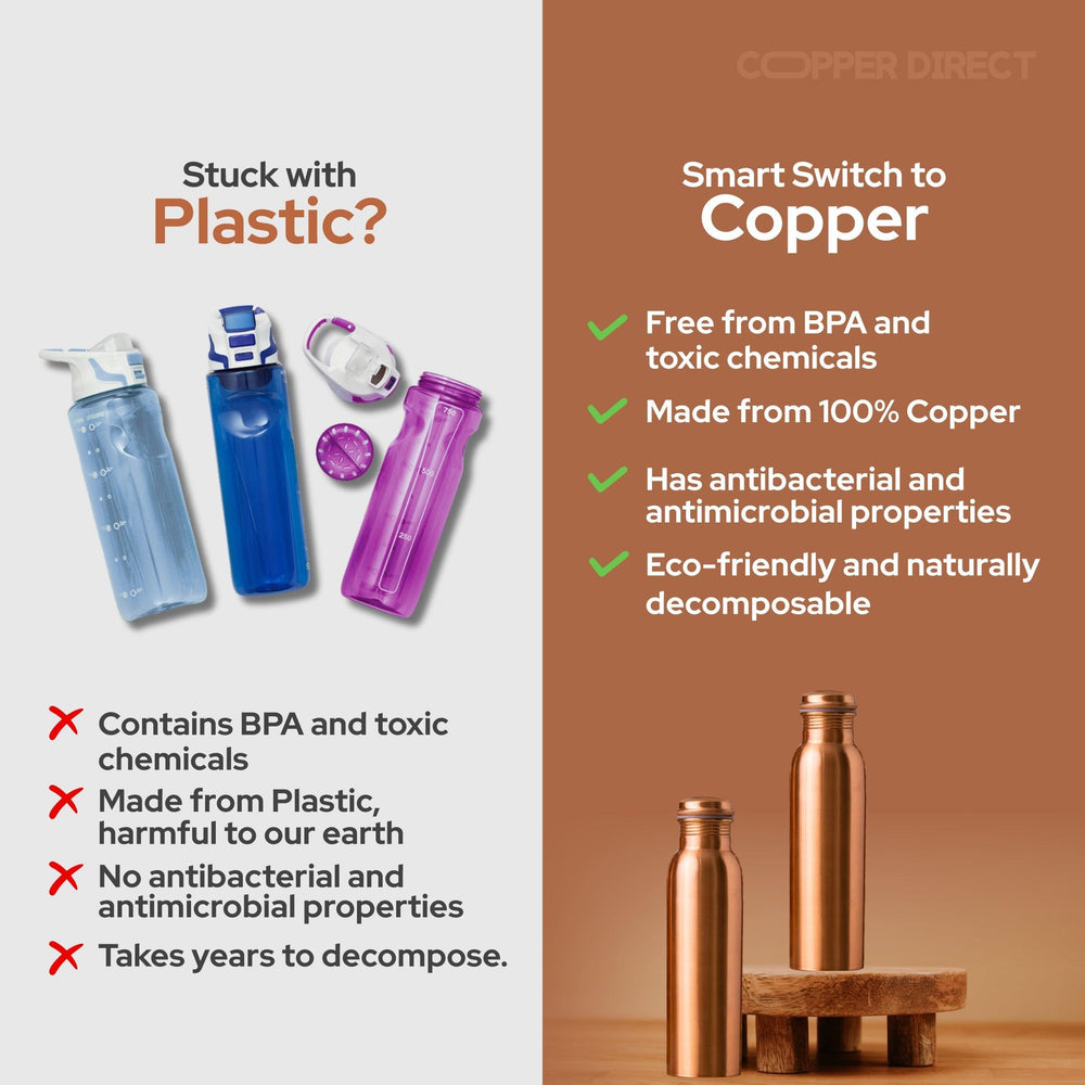 
                  
                    Matte Copper Water Bottle
                  
                